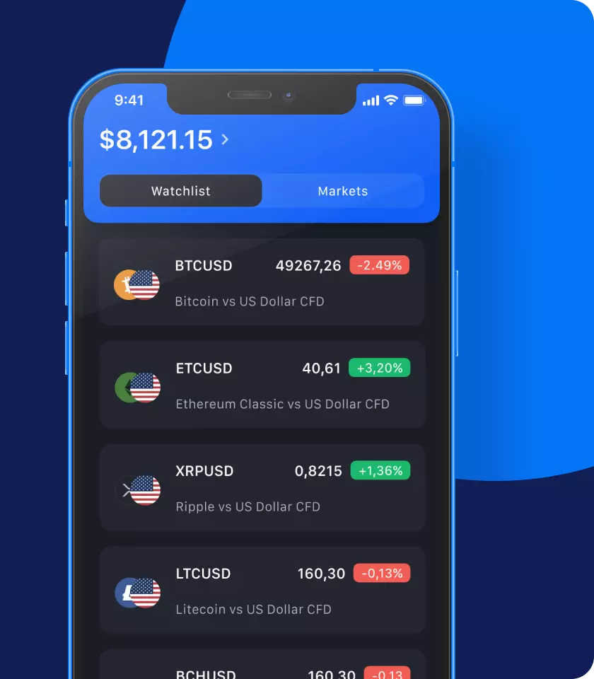 Tranzacționează CFD-uri pe Crypto în mișcare