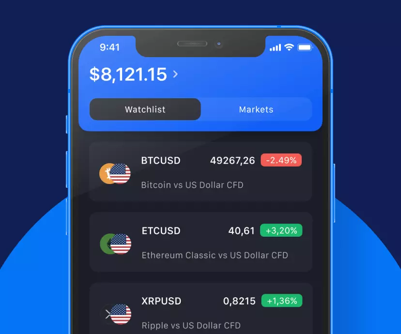 Tranzacționează CFD-uri pe Crypto în mișcare